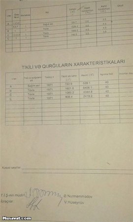 Ziya Məmmədovdan 40 min manatını ala bilməyən sahibkar ölüm aclığına başladı