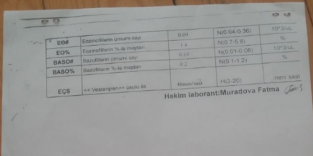 Körpənin ölümünə səbəb olan həkimlər klinikanı bağlayıb qaçdı – 