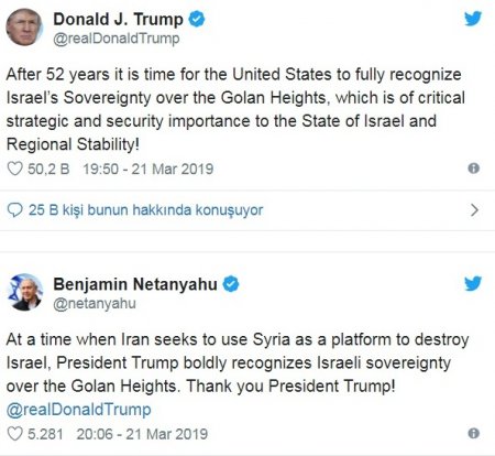 Trampdan Yaxın Şərqi qarışdıracaq tvit - 