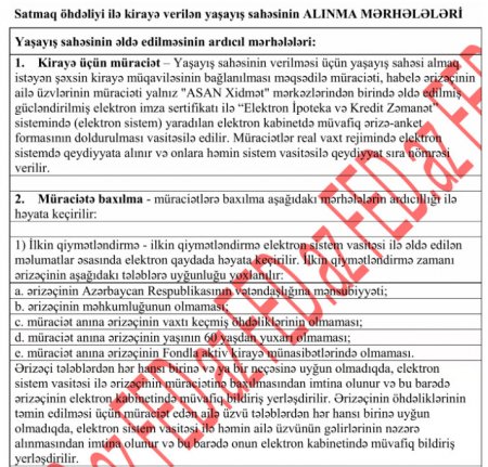 Kirayə evlərin necə satılacağı məlum oldu - 