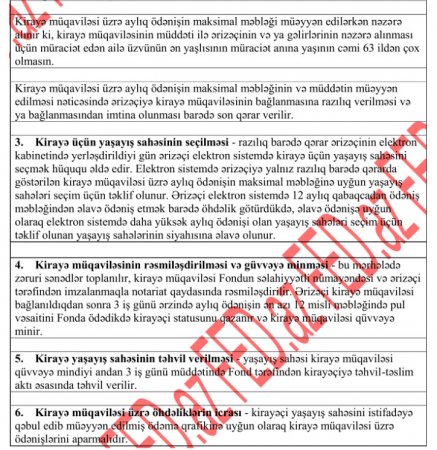 Kirayə evlərin necə satılacağı məlum oldu - 