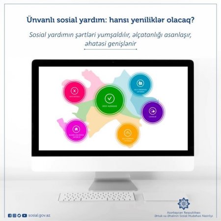 Ünvanlı sosial yardımın verilməsi ilə bağlı yeniliklər açıqlandı