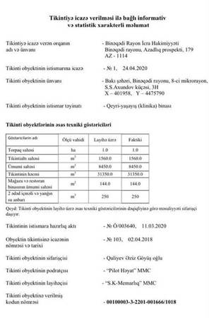 Qalmaqallı şəxsin obyekti istismara qəbul edilmədən Klinika kimi necə işləyib? - 