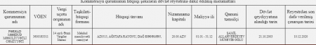  ﻿ Əhmədzadə keçmiş icra başçısının şirkəti ilə 2,5 milyonluq müqavilə bağladı - 