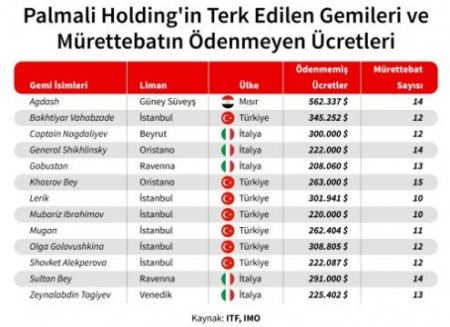 Mübariz Mənsimovun həbsxanadan gizli məktubu: 