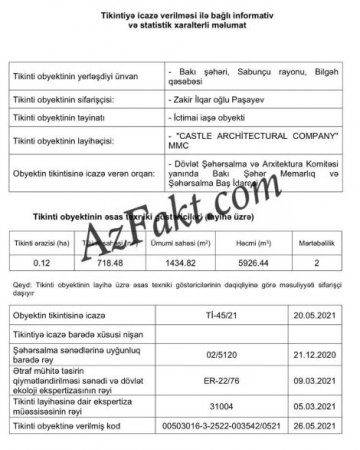 Nazirlər Kabinetinin şöbə müdiri Dövlət Komitəsinin bazasını sildirib? – 