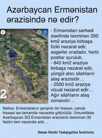 “Azərbaycan Ermənistanda 200 km² əraziyə nəzarət edir” - 