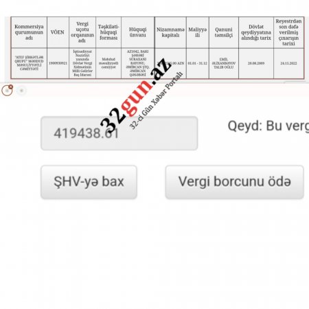 Talıb Əlixanbəyovun oğlunun şirkətinin dövlətə külli miqdarda borcu üzə çıxdı - 