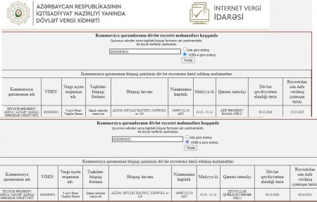 Bir ayda iki təyinat: Milyarder rəhbərliyə yenə qohumunu gətirdi - 