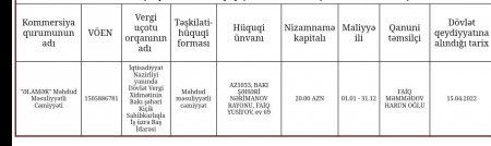 İnstitututla şübhəli MMC-lərin “elmi tədqiqat” işbirliyi: