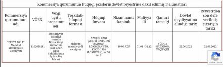 Molekulyar Biologiya və Biotexnologiyalar İnstitutu ilə şifrəli MMC-lərin “işbirliyi” – 