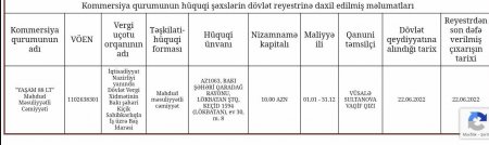 Molekulyar Biologiya və Biotexnologiyalar İnstitutu ilə şifrəli MMC-lərin “işbirliyi” – 