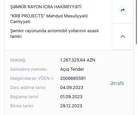 Şəmkir Rayon İcra Hakimiyyətinin 