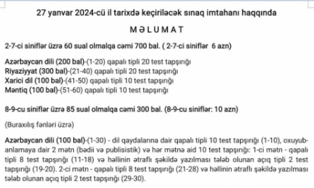 Naxçıvan MR Təhsil Nazirliyi repetitorluq monopoliyası yaradır? – 