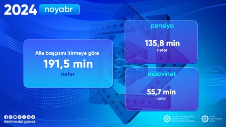 Ailə başçısını itirməyə görə 191 min nəfərə müavinət verilib