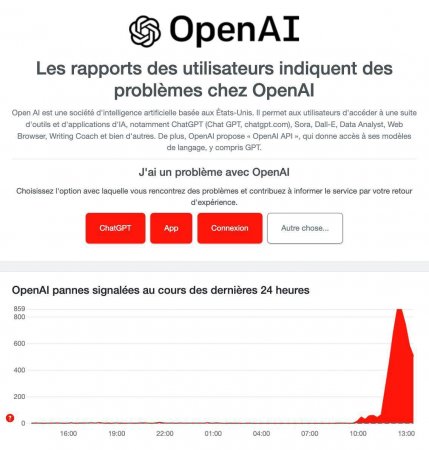 ChatGPT-da problem yarandı