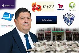 Deputat Əlibala Məhərrəmzadənin sərvətlərinin Deputat Əlibala Məhərrəmzadənin sərvətlərinin