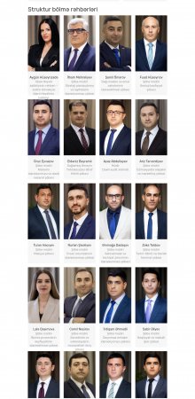 “AzerGold”da vəzifələr necə bölüşdürülüb? 