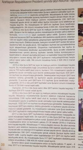 QHT-lərə Dövlət Dəstəyi Agentliyi korrupsiya bataqlığında: QHT-lərə Dövlət Dəstəyi Agentliyi korrupsiya bataqlığında: