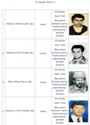 Daha 16 itkin şəhid dəfn olunacaq -  Daha 16 itkin şəhid dəfn olunacaq -