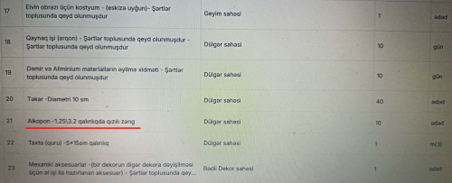 Musiqili Teatrda təhlükəli vəziyyət:  