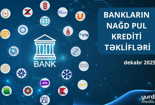 Azərbaycanda ən sərfəli şərtlərlə kredit verən BANKLAR -  