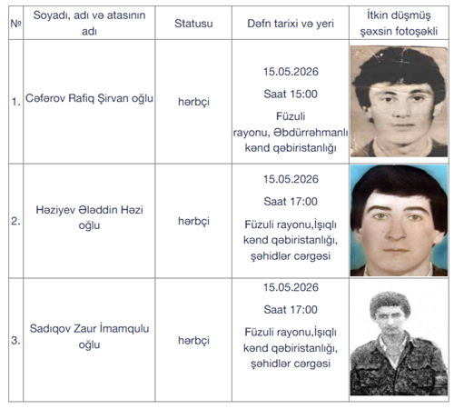 Daha 3 itkin şəhidimiz dəfn olunacaq -  