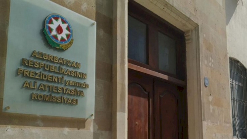 Bu il 66 alimə elmi dərəcə verilməsindən imtina olunub