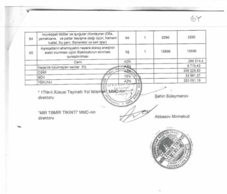 Saleh Məmmədovun yaxın adamı sahibkara kələk gəlib? Saleh Məmmədovun yaxın adamı sahibkara kələk gəlib?