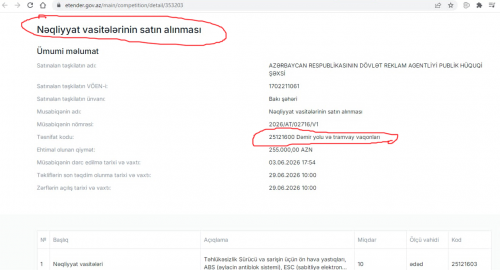 ADRA avtomobil alır, yoxsa vaqon? - 