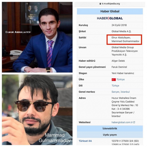 "Haber Global" siyahının ƏN DİBİNDƏ? - 