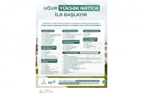 Qarabağ Universitetində oxumaq üçün bu qədər bal toplamaq lazımdır - 