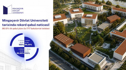 MDU tələbə qəbulunda tarixi rekorda imza atdı