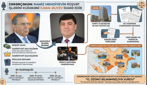 Ramiz Mehdiyevin kürəkəninin “arxiv yandı” ifadəsi alt-üst oldu –  